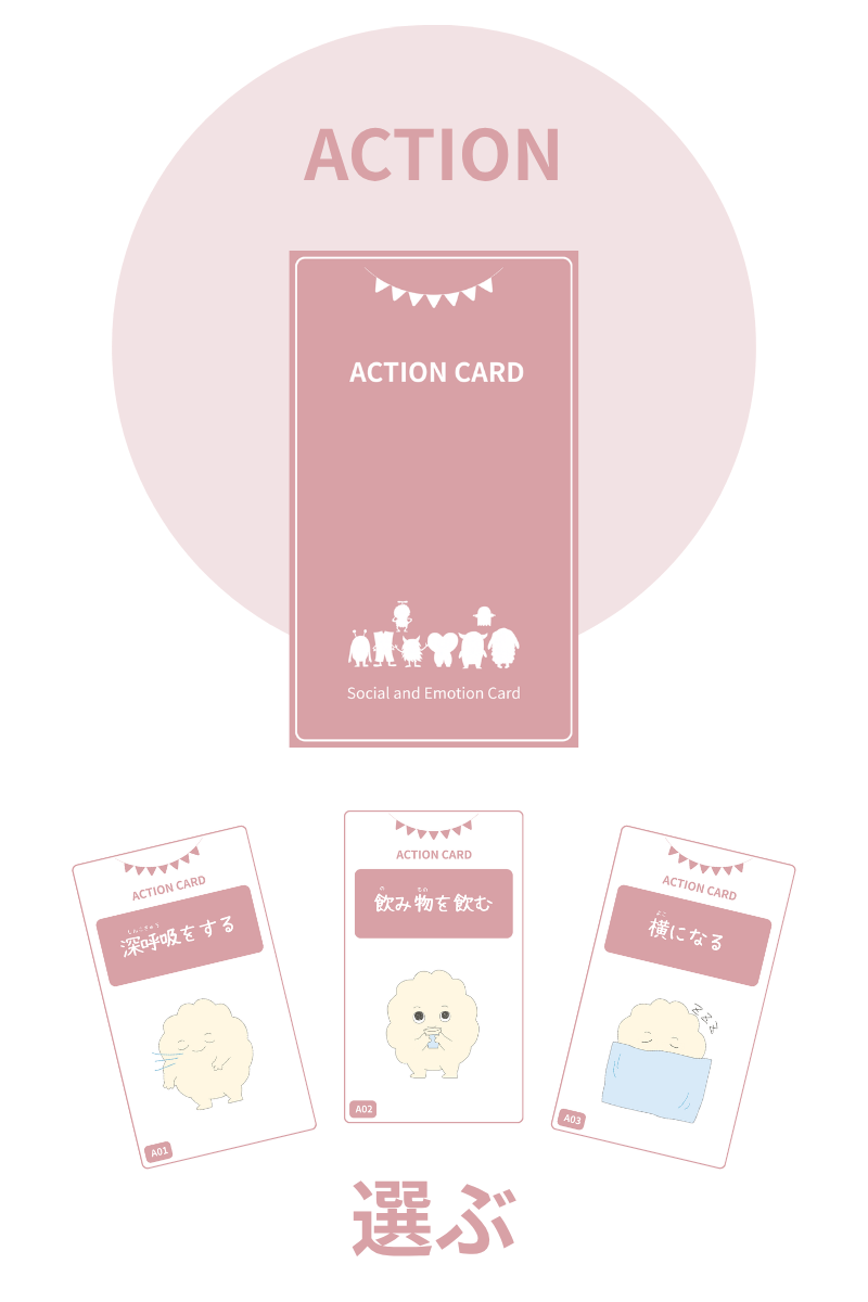 ACTION CARD 自分の行動を選ぶためのカード