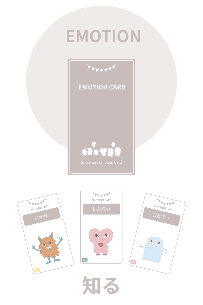 EMOTION CARD 自分の感情を知るためのカード