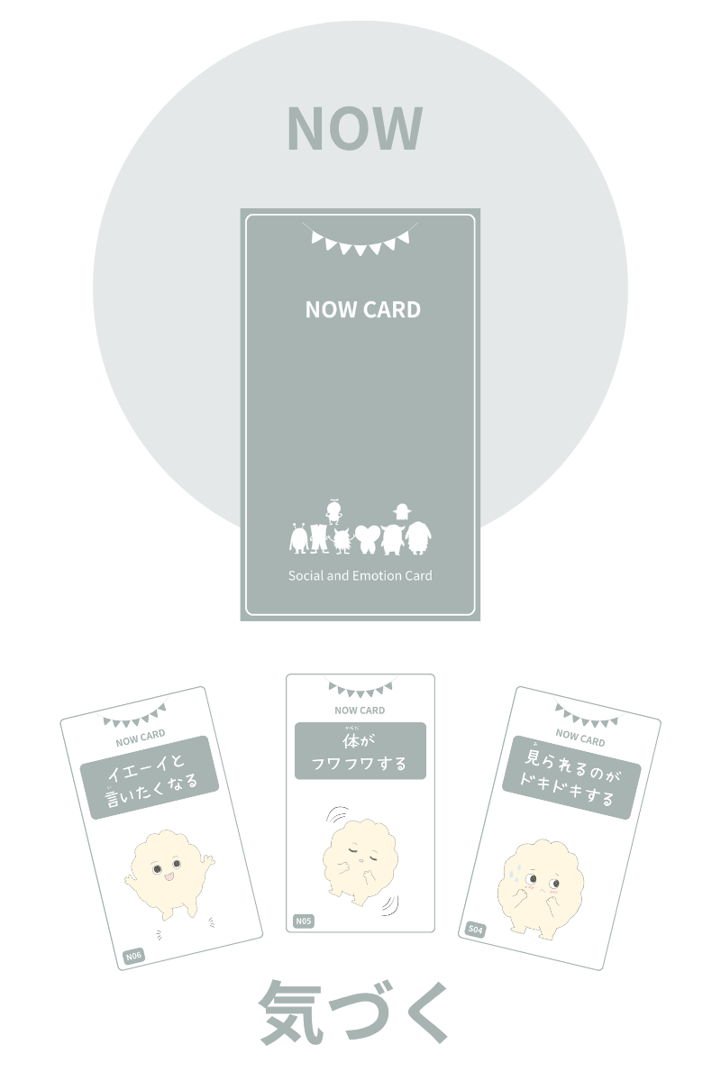 NOW CARD 自分の状態に気づくためのカード